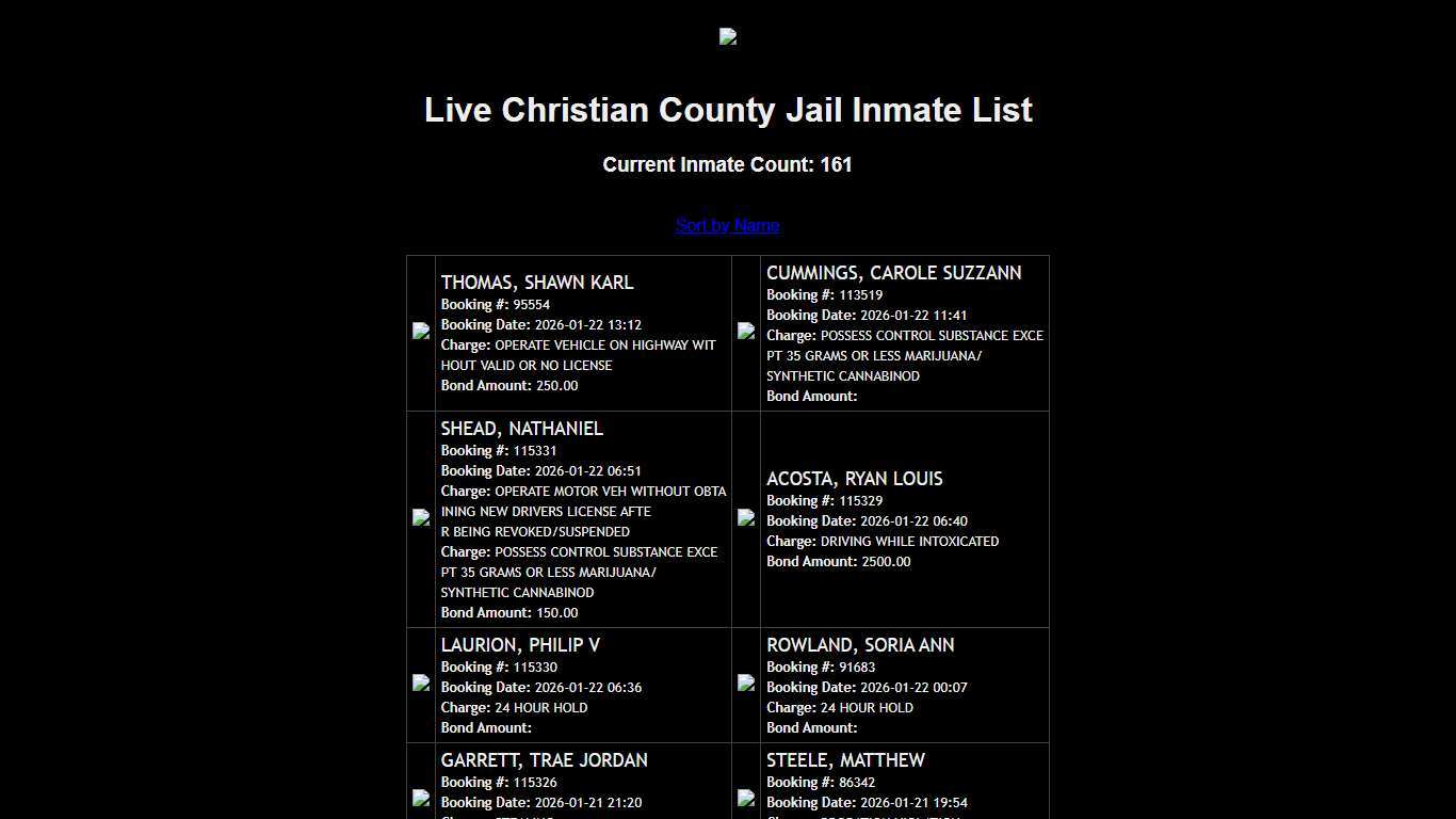 Christian County, MO Live Inmate List
